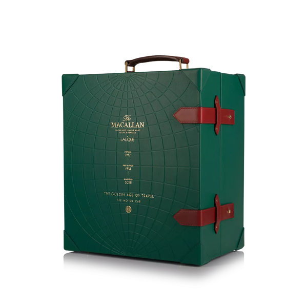 Golden Age of Travel Box