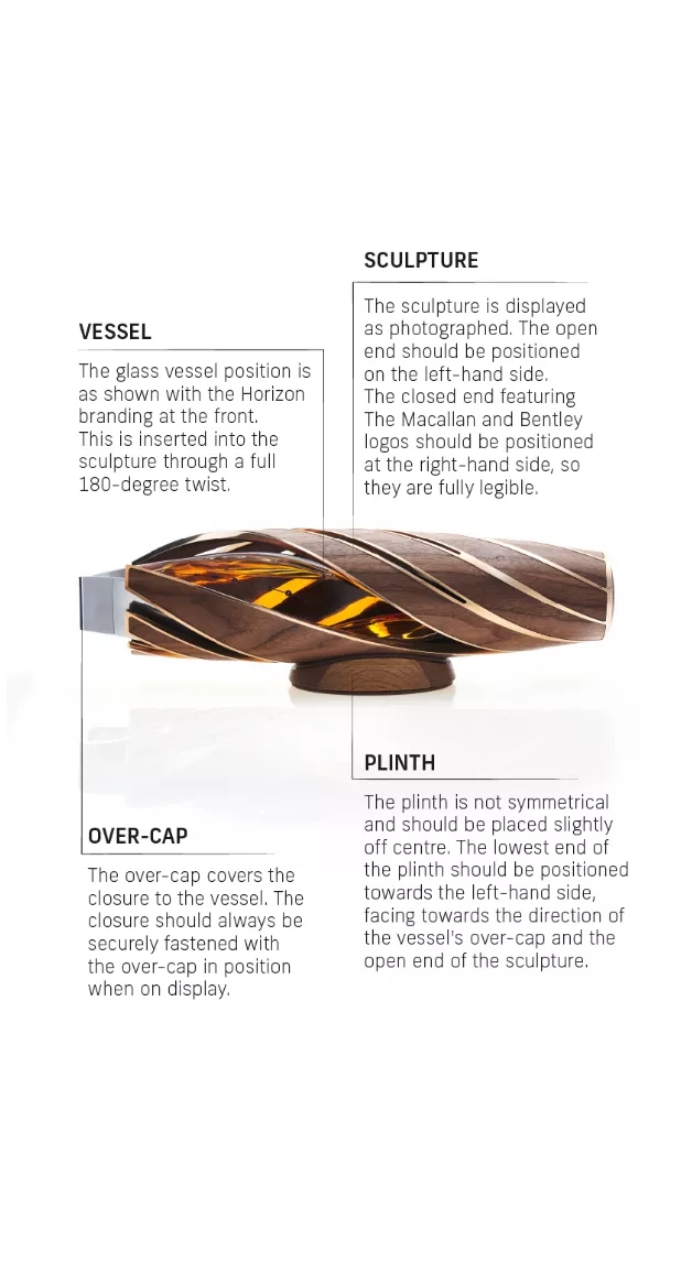 the macallan horizon whisky decanter diagram