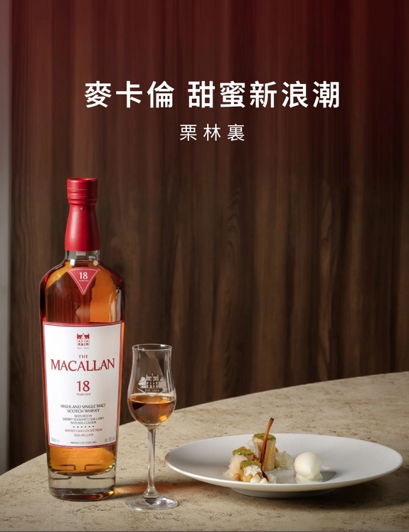 2025 Gastronomy Assets for Taiwan page within The Macallan Global website.
