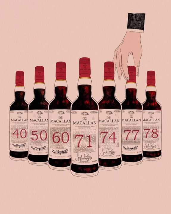 MACALLAN Red Collection 空瓶 Macallan Unveils 73 Years Red Collection Whisky Dating Back