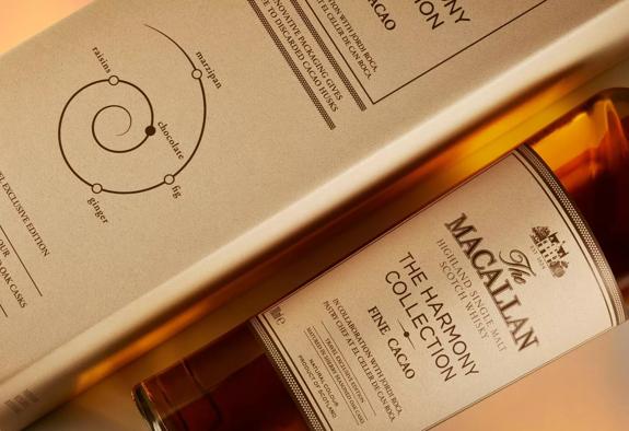 The Harmony Green Meadow Experience | The Macallan® The Harmony Green Meadow Experience | The Macallan®