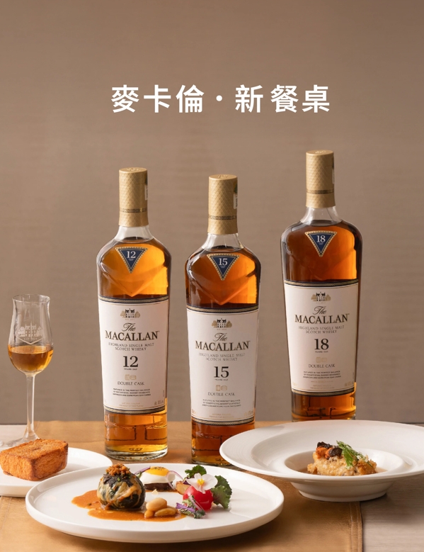 Gastronomy Assets for Taiwan page within The Macallan Global website.