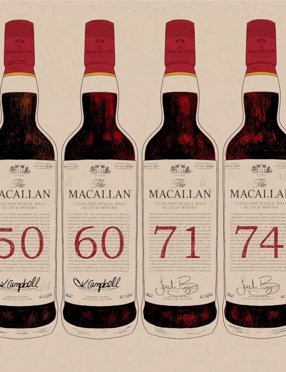 The Macallan Red Collection 40 Years Old | The Macallan®