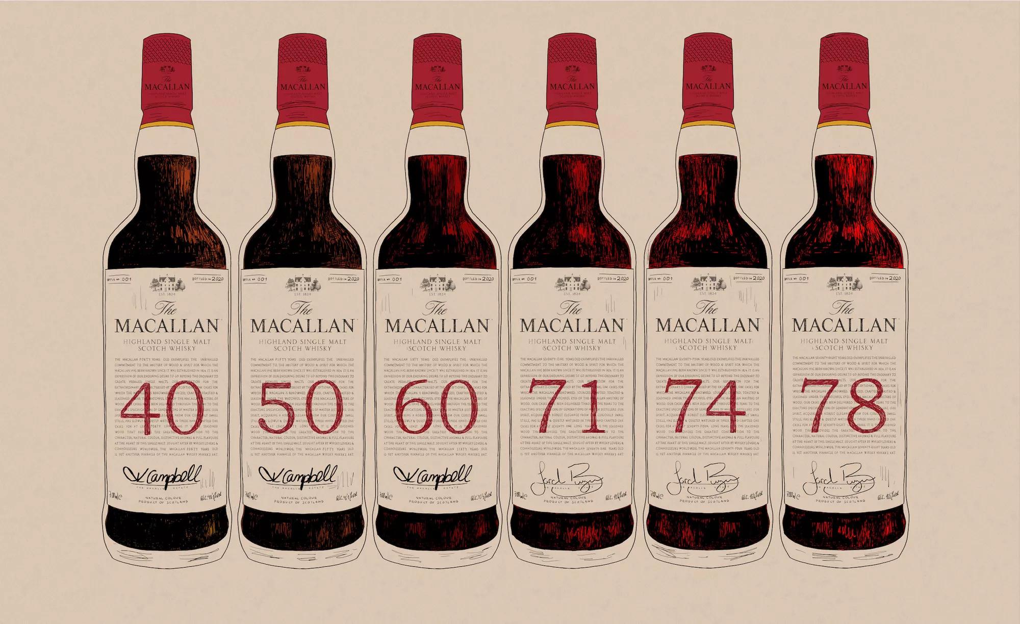 MACALLAN Red Collection 空瓶 A bottle of the Macallan Red Collection's 77 Years Old