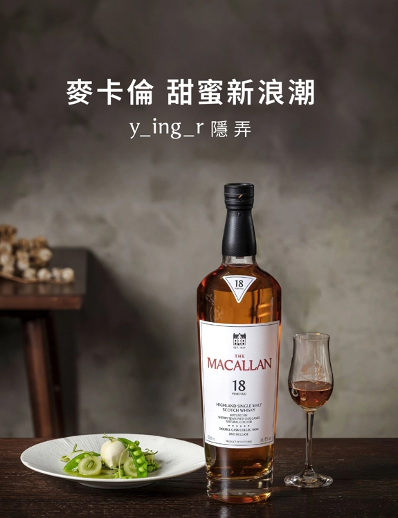 2025 Gastronomy Assets for Taiwan page within The Macallan Global website.