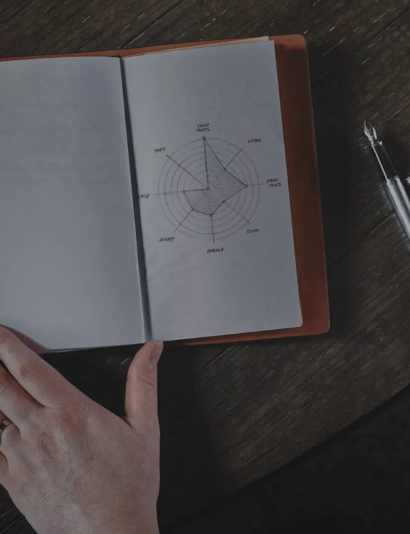 The Macallan Distil Your World New York Tasting Notes Book