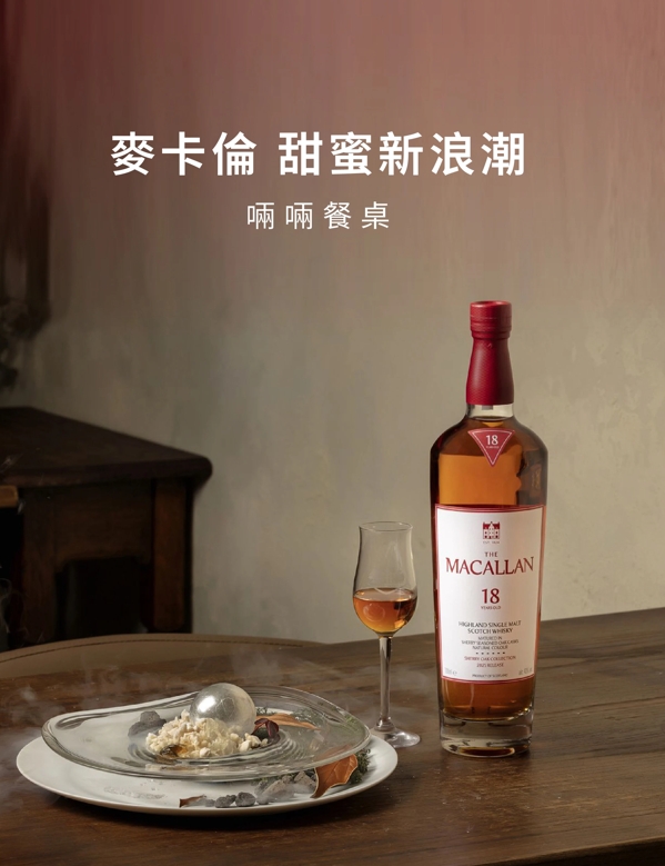 2025 Gastronomy Assets for Taiwan page within The Macallan Global website.