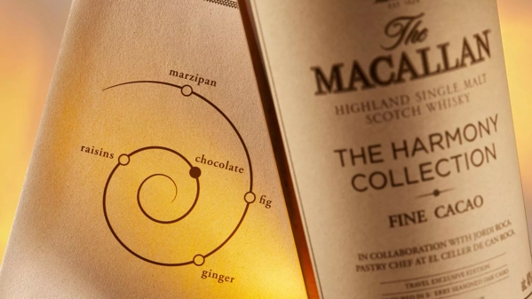 The Macallan Harmony Collection Fine Cacao Mood Shot Bottle and Tasting Notes