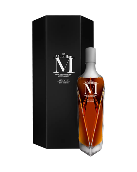 MAC-2019-M-Collection-Bottle-