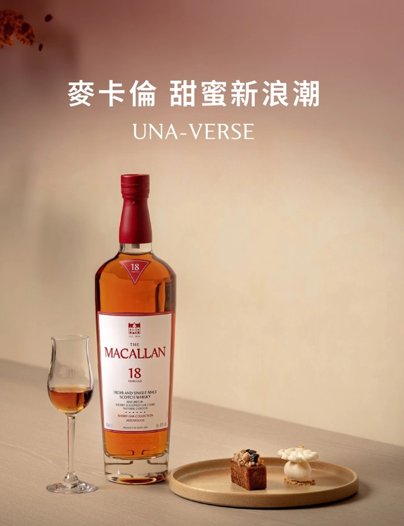 2025 Gastronomy Assets for Taiwan page within The Macallan Global website.